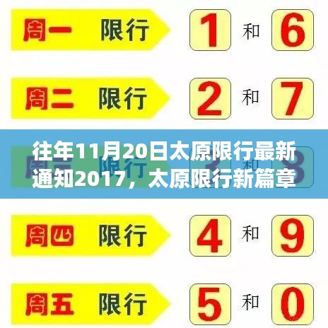 紀(jì)念往年十一月二十日，太原限行新篇章，勵志之旅啟航自信成就未來