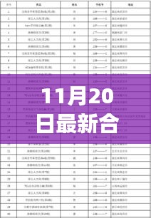 合肥干部任前公示日，啟程自然秘境探尋內(nèi)心寧靜之旅