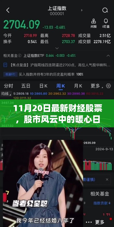 財(cái)經(jīng)股市風(fēng)云，揭秘股市情緣背后的暖心日常（11月20日最新更新）
