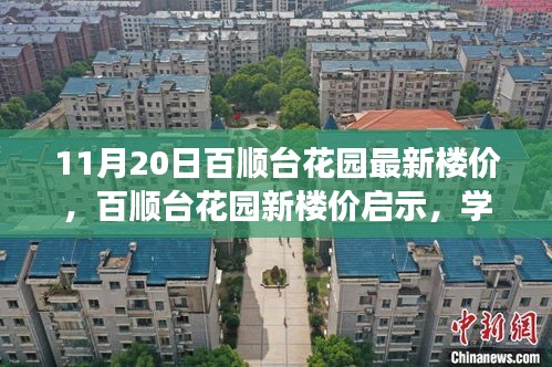 百順臺花園最新樓價啟示，擁抱變化，自信成就的力量