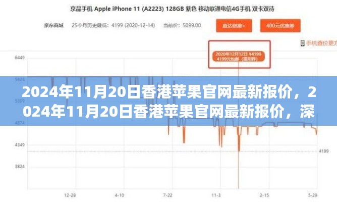 香港蘋果官網(wǎng)最新報價深度解析，市場趨勢與選購策略指南（2024年11月20日）