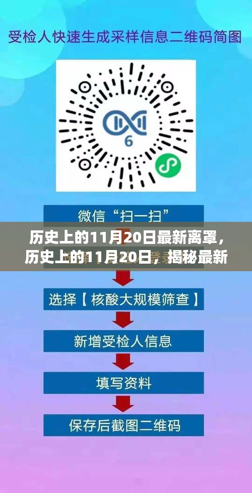 揭秘歷史上的離罩事件，探尋最新離罩事件背后的故事
