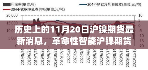 手舞足蹈 第16頁