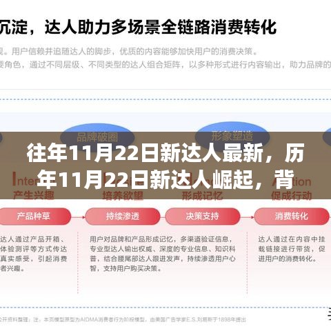 歷年11月22日新達(dá)人崛起深度解析，背景、事件與影響全揭秘