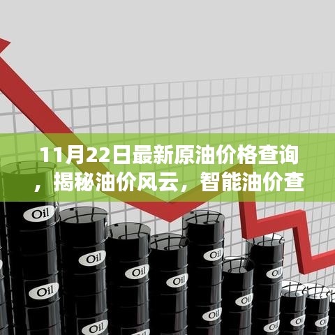 最新油價動態(tài)揭秘，智能查詢系統(tǒng)引領油價監(jiān)測新時代