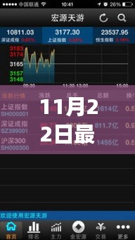 宏源天游旗艦版，奇妙日常與友情家庭的溫暖之旅（11月22日最新）