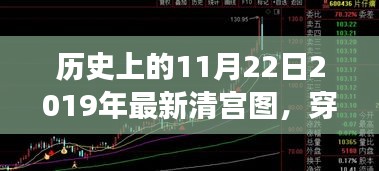 穿越歷史迷霧，探索清宮圖下的自然美景與內(nèi)心寧?kù)o之道