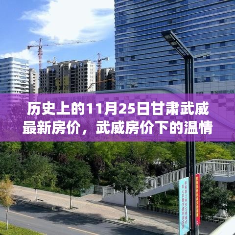 武威房價變遷，家園記憶中的溫情故事與最新房價回顧（11月25日）