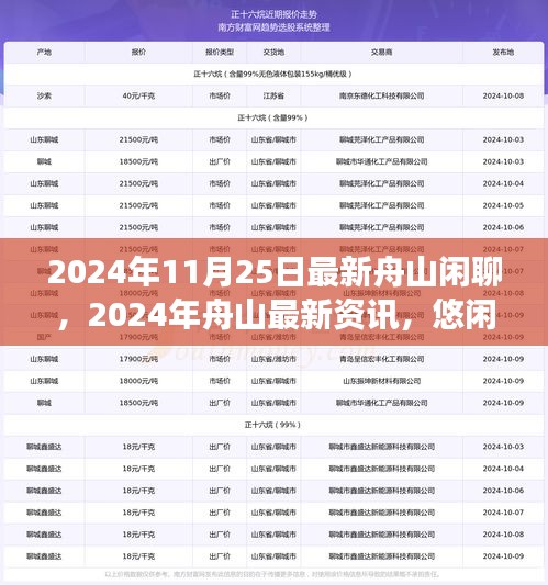 2024年舟山最新資訊與悠閑閑聊，城市脈搏的跳動(dòng)