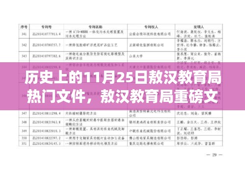 敖漢教育局熱門文件揭秘，科技引領(lǐng)教育新品驚艷登場于11月25日