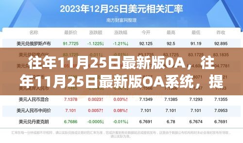 歷年11月25日最新版OA系統(tǒng)，提升工作效率的核心所在