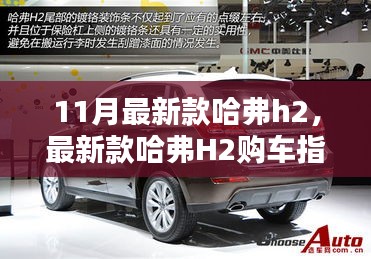 最新款哈弗H2購車全攻略，選車、提車一步到位，11月購車指南
