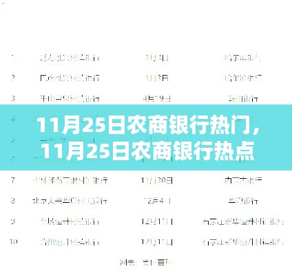 11月25日農(nóng)商銀行熱點(diǎn)聚焦，金融新動態(tài)與服務(wù)升級全面解析