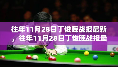 往年11月28日丁俊暉戰(zhàn)報(bào)回顧與前瞻，最新戰(zhàn)況及展望