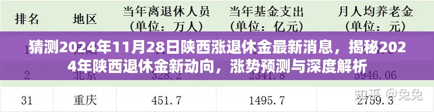 揭秘2024年陜西退休金動向，漲勢預(yù)測與深度解析的最新消息！
