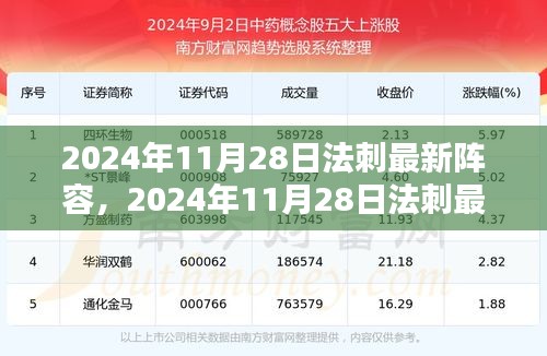 走馬觀花 第15頁