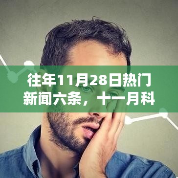 十一月科技風暴來襲，六大頂尖高科技產品重塑未來生活體驗