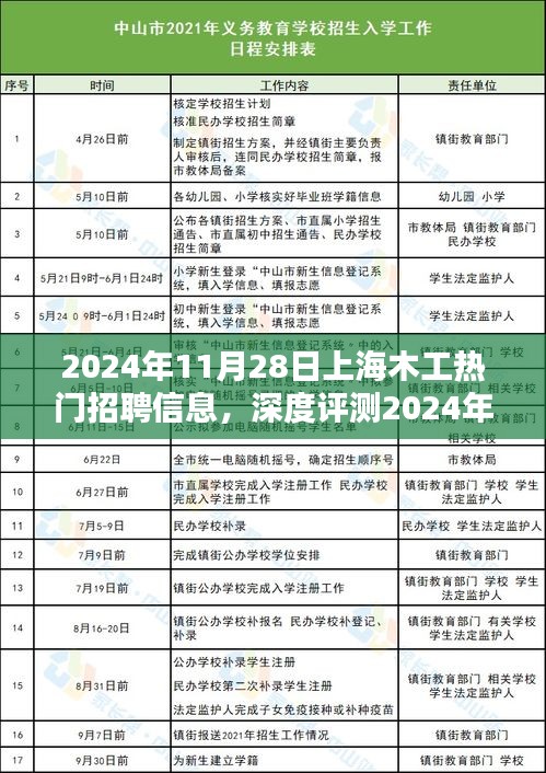 2024年11月28日上海木工熱門招聘信息全面解析，特性、體驗(yàn)、競品對(duì)比及用戶群體分析
