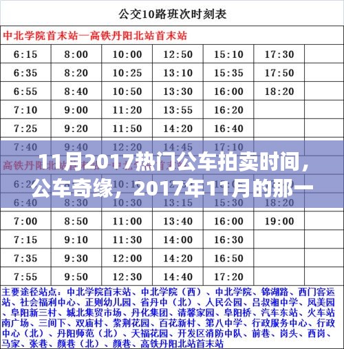 2017年11月公車拍賣風(fēng)云，奇緣時(shí)刻