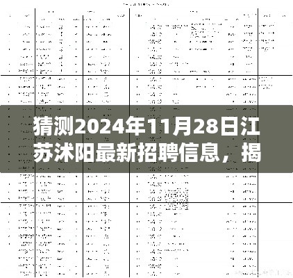 揭秘江蘇沭陽未來招聘趨勢，職業(yè)機會大猜想與最新招聘信息預測（2024年11月）