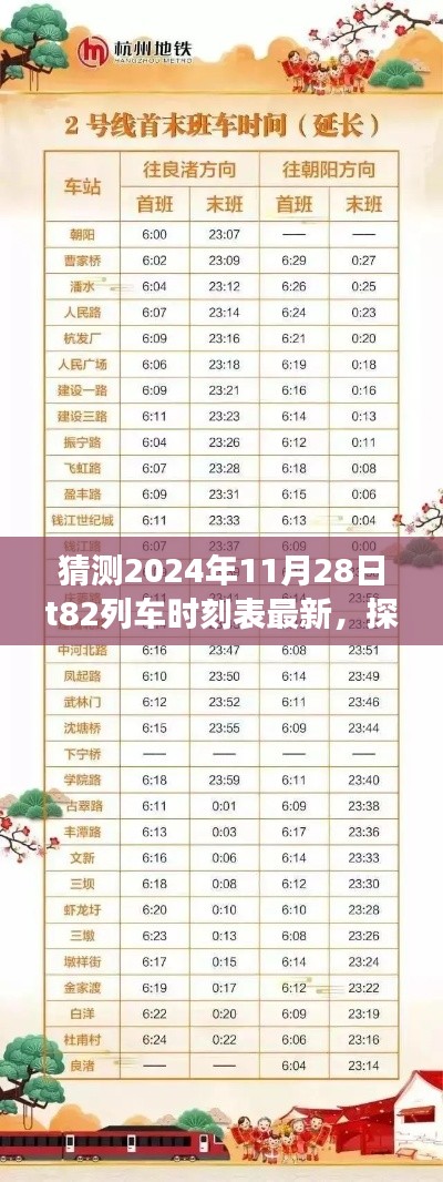 探秘特色小店與最新猜測(cè)的T82列車時(shí)刻表，美食與旅行的奇遇之旅（2024年）