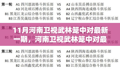 河南衛(wèi)視武林籠中對科技巔峰對決，智能體驗引領(lǐng)未來潮流