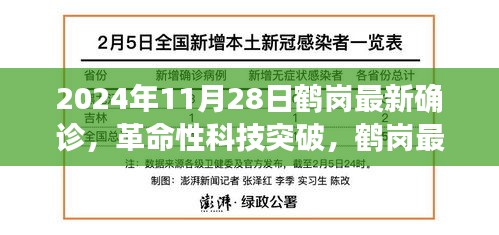 鶴崗革命性科技突破，智能確診神器引領智能生活新紀元