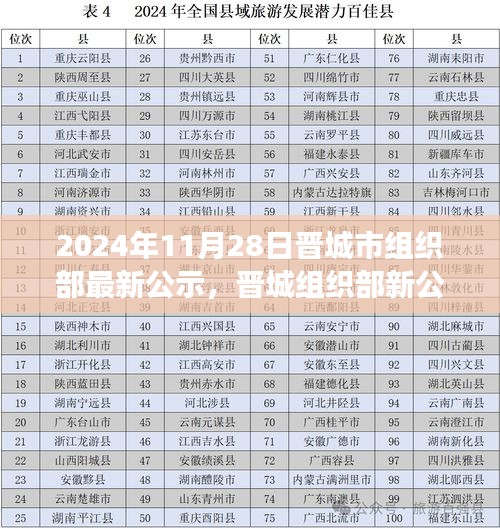 晉城組織部最新公示背后的驚喜，小巷深處的獨特小店探索之旅