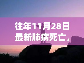 往年11月28日最新肺病死亡，探索自然美景之旅，遠離塵囂，尋找內(nèi)心的安寧——一場肺病的意外啟示