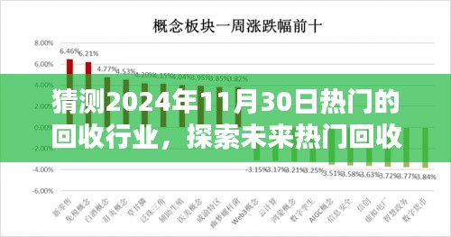 探索未來熱門回收行業(yè)之旅，預(yù)測2024年回收熱潮與自然的和諧共舞尋找內(nèi)心寧靜的旅程