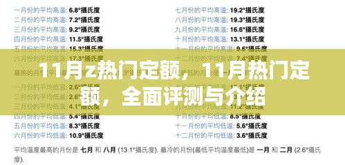 全面評測與介紹，11月熱門定額詳解
