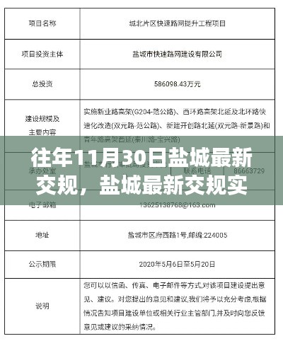 鹽城最新交規(guī)實(shí)施回顧，影響與爭(zhēng)議，歷年調(diào)整總結(jié)報(bào)告