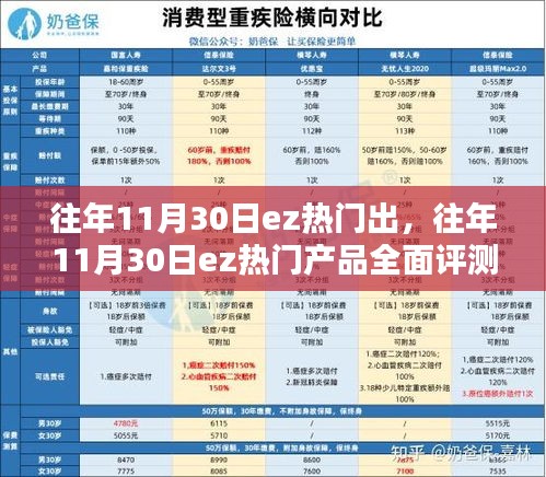 往年11月30日EZ熱門產(chǎn)品全方位解析，特性、體驗、競品對比及用戶群體深度分析