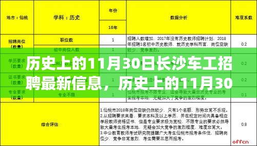 歷史上的11月30日長沙車工招聘最新信息，歷史上的11月30日長沙車工招聘最新信息深度評測與介紹