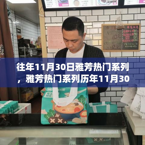 雅芳熱門(mén)系列歷年11月30日回顧與展望，歷年趨勢(shì)與未來(lái)展望