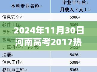 揭秘河南高考新科技利器，未來學(xué)習(xí)革命引領(lǐng)潮流