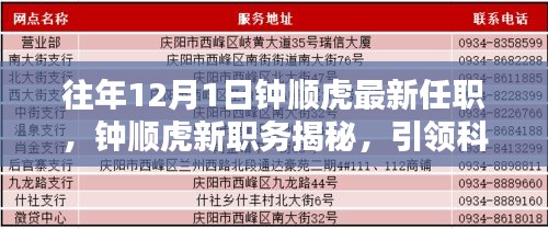 鐘順虎新職務揭曉，引領科技革新，共創(chuàng)智能生活新紀元