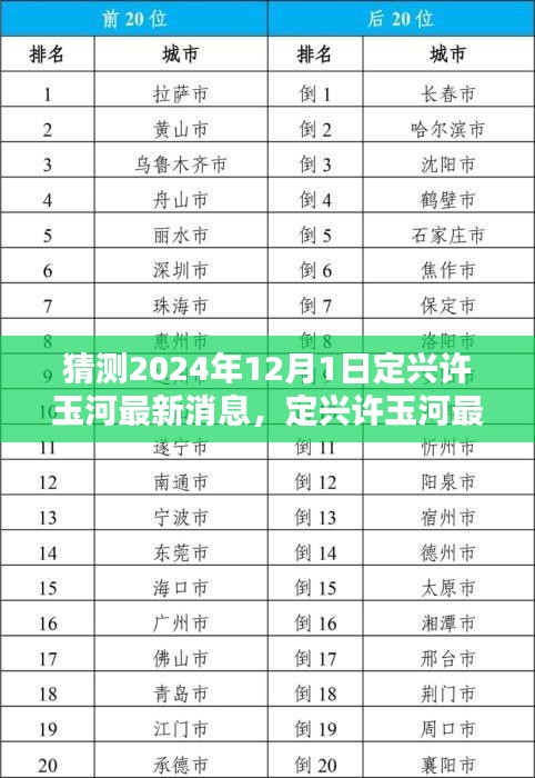 2024年定興許玉河最新消息解析，產(chǎn)品特性深度解析、體驗(yàn)分享與目標(biāo)用戶分析