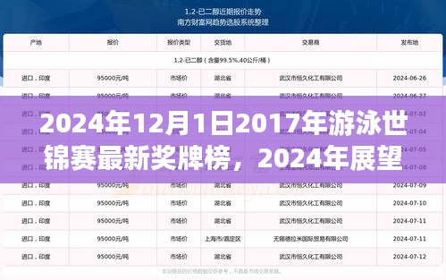 2024年游泳世錦賽最新獎牌榜回顧與展望，動態(tài)回顧與預測