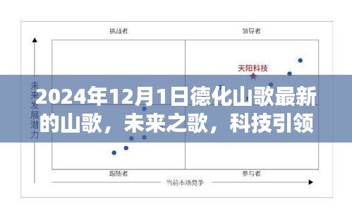 未來之歌，科技引領(lǐng)德化山歌新紀(jì)元，體驗(yàn)最新高科技產(chǎn)品帶來的變革