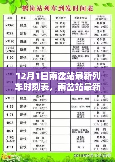 南岔站最新列車時(shí)刻表詳解及評測介紹
