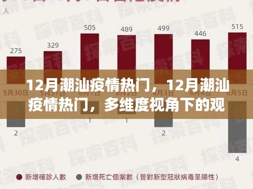 潮汕疫情熱門話題，多維度視角下的觀點(diǎn)碰撞與個(gè)人立場(chǎng)分析