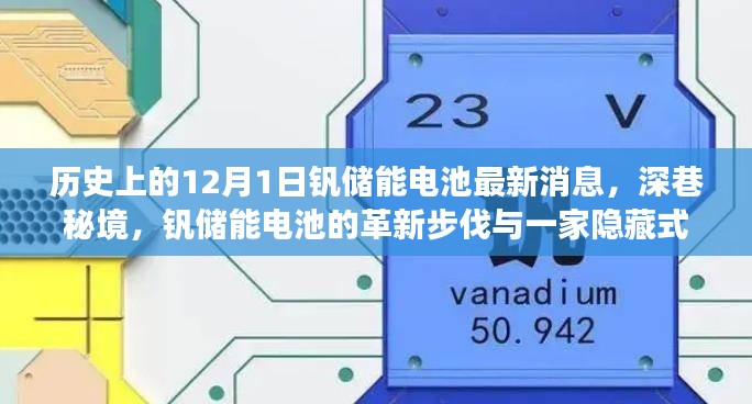 深巷秘境中的革新步伐，釩儲能電池最新消息與隱藏小店的傳奇故事