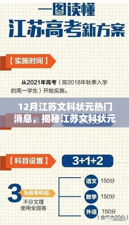 江蘇文科狀元全攻略，揭秘狀元之路，成為熱門人選
