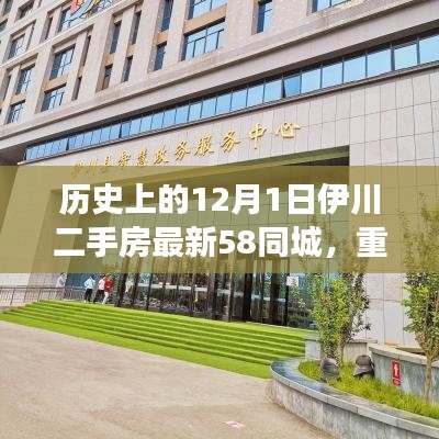 重磅更新！伊川二手房最新動態(tài)在58同城，科技重塑房產(chǎn)交易體驗