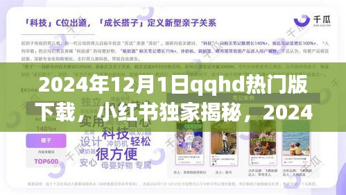 小紅書獨(dú)家揭秘，2024年QQ HD熱門版下載指南與體驗(yàn)分享