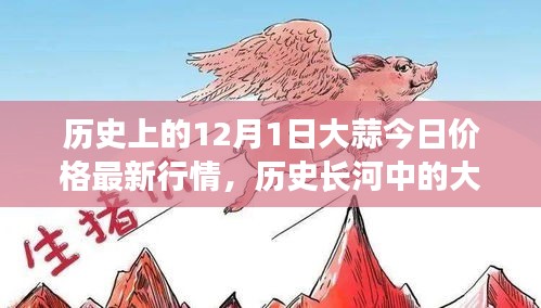 大蒜風云，歷史價值變遷與今日市場最新行情回顧的探尋之路