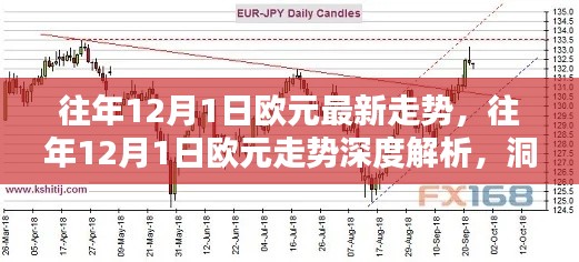 淺笑輕吟夢一曲 第11頁
