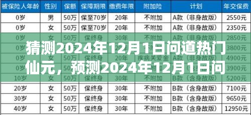 2024年12月1日問道熱門仙元揭秘，虛擬世界的焦點熱議