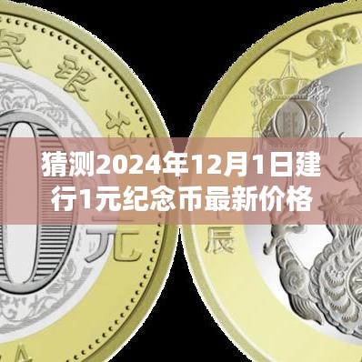 揭秘未來趨勢，預(yù)測建行紀(jì)念幣價格走向，揭秘2024年建行1元紀(jì)念幣最新價格猜測！
